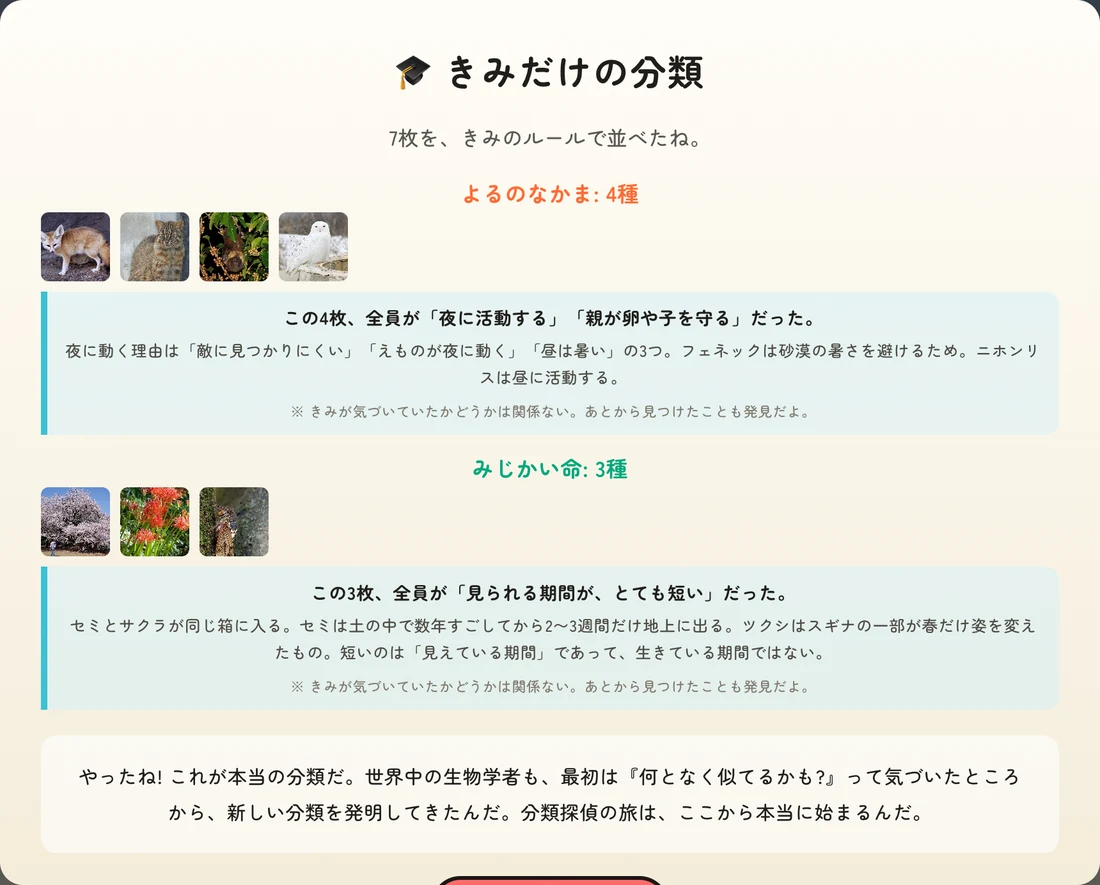 子どもが自分で分けたグループに、あとから共通点を返す卒業課題の結果画面