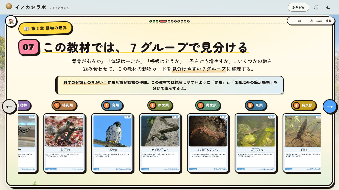5章のストーリー学習の実際の画面